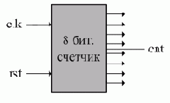  CTESK   